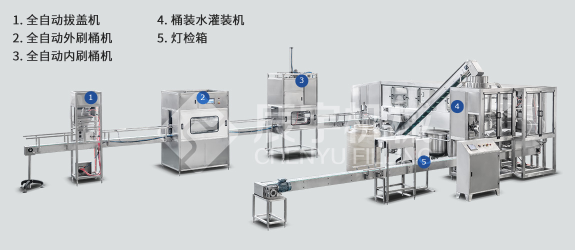 5加侖桶裝水灌裝生產(chǎn)線